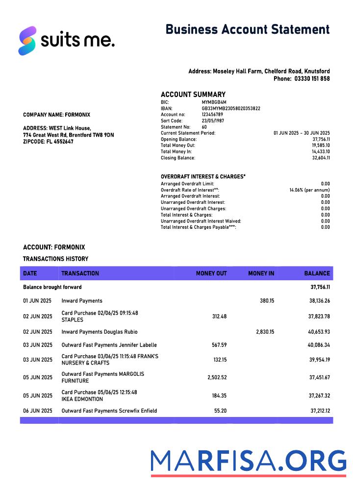 Realistic United Kingdom Suits Me organization checking account statement Word and PDF template